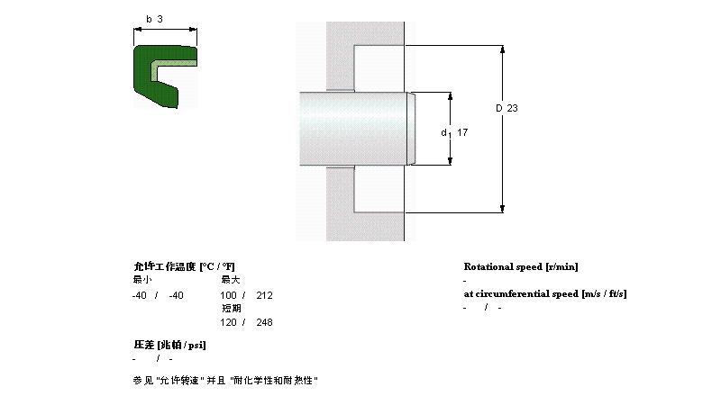 SKF 径向轴密封件, 带防尘唇环的弹性体外径CR17X23X3HM4R样本图片