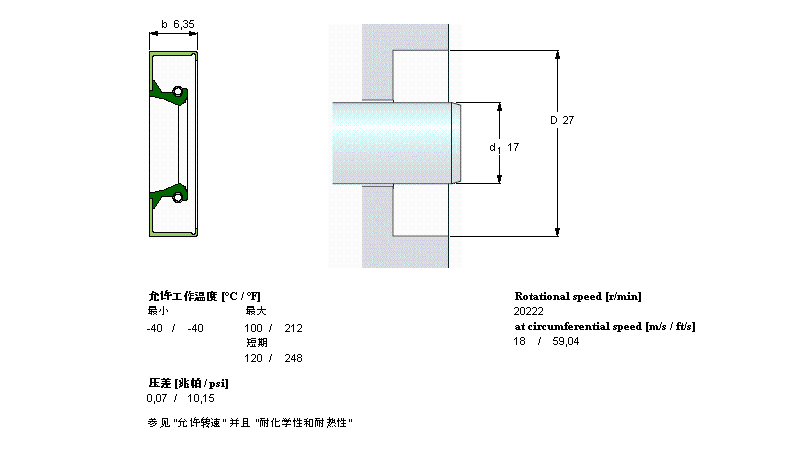 SKF 径向轴密封件, 金属外径CR17x27x6.35CRW1R样本图片