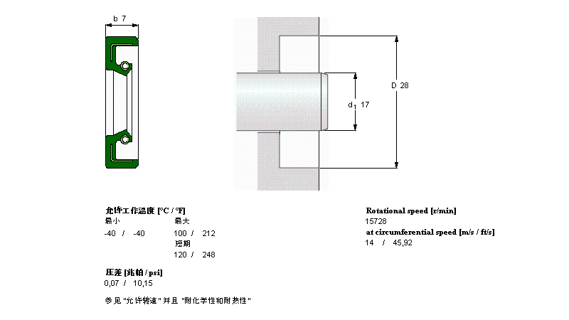 SKF 径向轴密封件, 弹性体外径CR17x28x7HMS4R样本图片