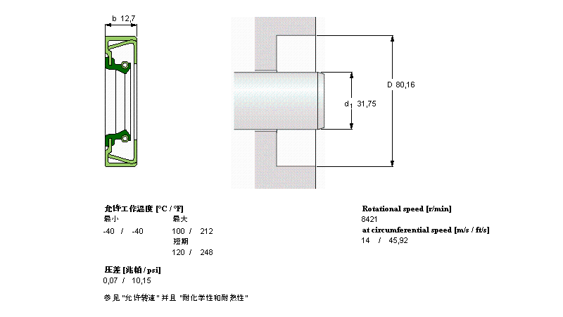 SKF 径向轴密封件, 金属外径CR12678样本图片