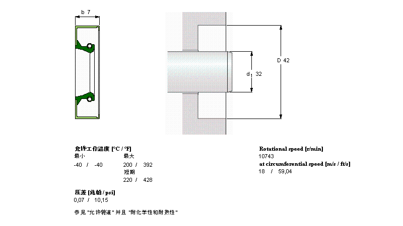 SKF 径向轴密封件, 金属外径CR32x42x7CRW1V样本图片