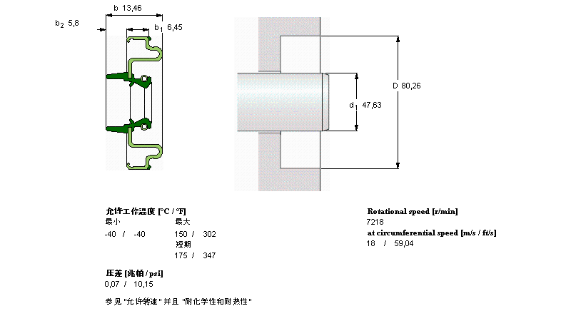 SKF 径向轴密封件, 带防尘唇环的金属外径CR18891样本图片