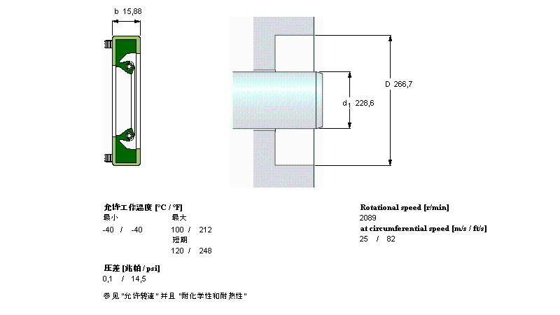 SKF 径向轴密封件, 金属外径CR90027样本图片