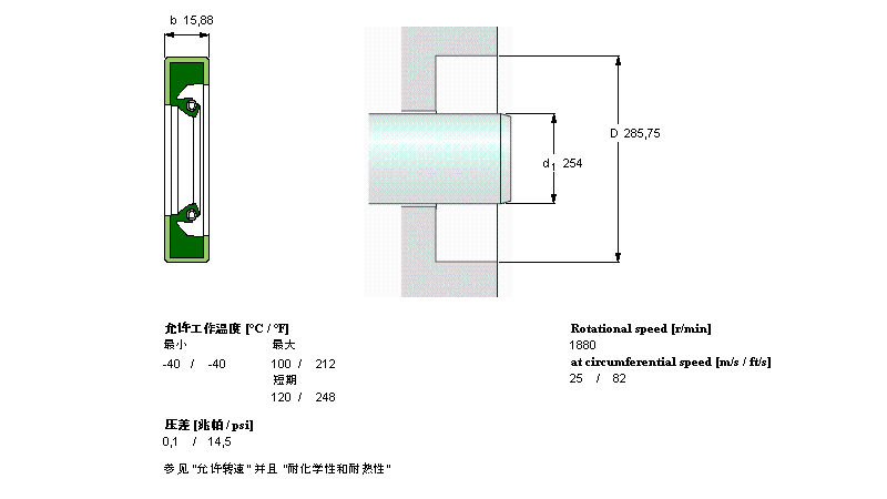 SKF 径向轴密封件, 金属外径CR1000110样本图片